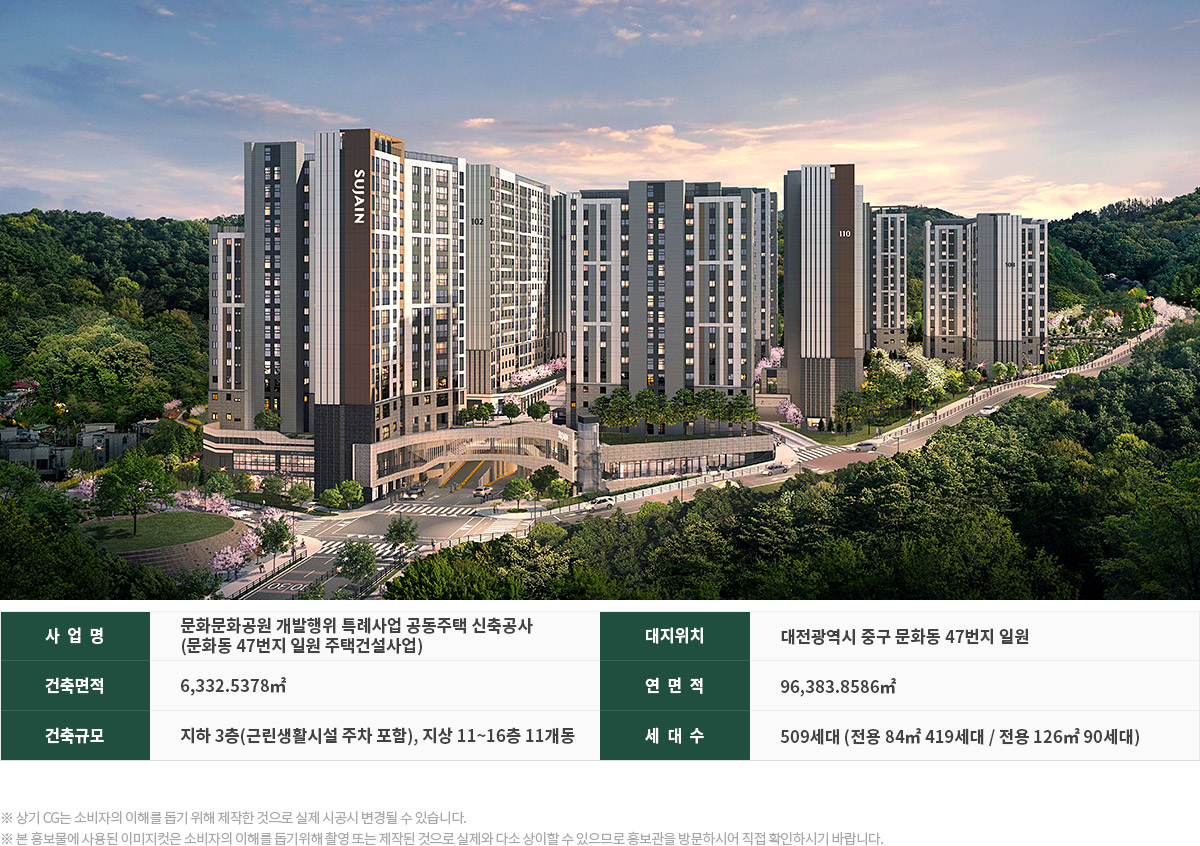 사업명 문화문화공원 개발행위 특례사업 공동주택 신축공사 (문화동 47번지 일원 주택건설사업) 대지위치 대전광역시 중구 문화동 47번지 일원 건축면적 6,332.5378㎡ 연면적 96,383.8586㎡ 건축규모 지하 3층(근린생활시설 주차 포함), 지상 11~16층 11개동 세대수 509세대 (전용 84㎡ 419세대 / 전용 126㎡ 90세대)